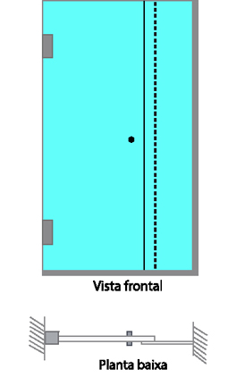 Boxe Frontal B