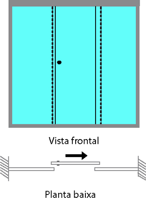 Boxe Frontal B